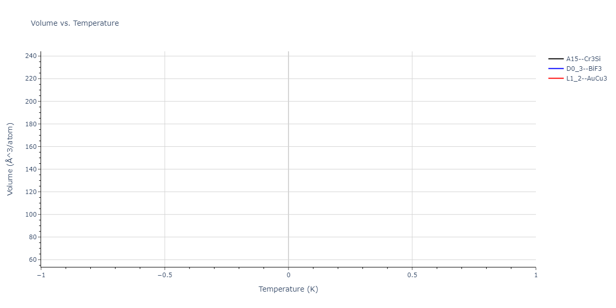 2004--Zhou-X-W--Cu-Ag-Au-Ni-Pd-Pt-Al-Pb-Fe-Mo-Ta-W-Mg-Co-Ti-Zr--LAMMPS--ipr1/mdthermo.FeMo3.V