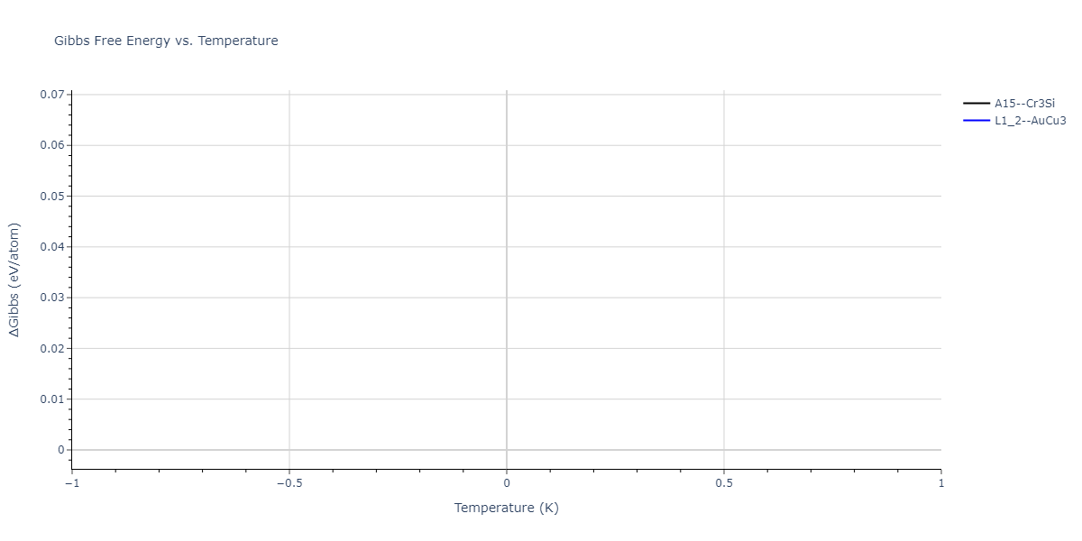 2004--Zhou-X-W--Cu-Ag-Au-Ni-Pd-Pt-Al-Pb-Fe-Mo-Ta-W-Mg-Co-Ti-Zr--LAMMPS--ipr1/mdthermo.FePb3.G