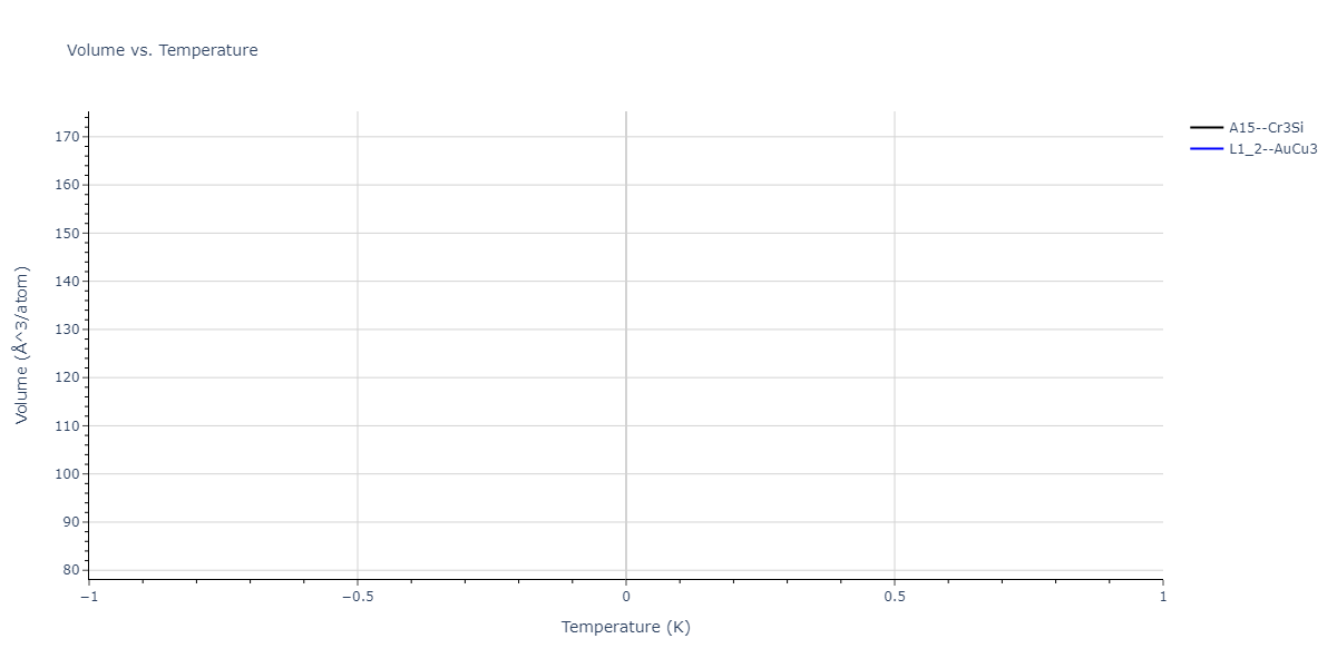 2004--Zhou-X-W--Cu-Ag-Au-Ni-Pd-Pt-Al-Pb-Fe-Mo-Ta-W-Mg-Co-Ti-Zr--LAMMPS--ipr1/mdthermo.Mg3Ti.V