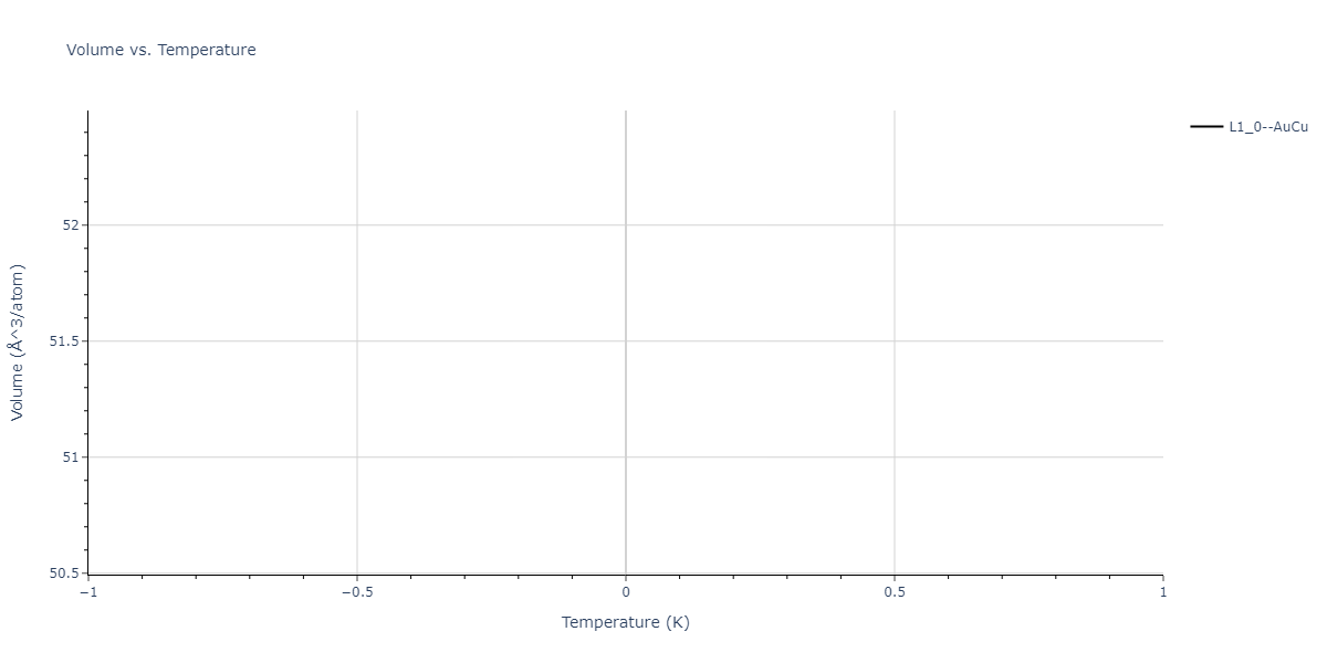 2004--Zhou-X-W--Cu-Ag-Au-Ni-Pd-Pt-Al-Pb-Fe-Mo-Ta-W-Mg-Co-Ti-Zr--LAMMPS--ipr1/mdthermo.MgPb.V