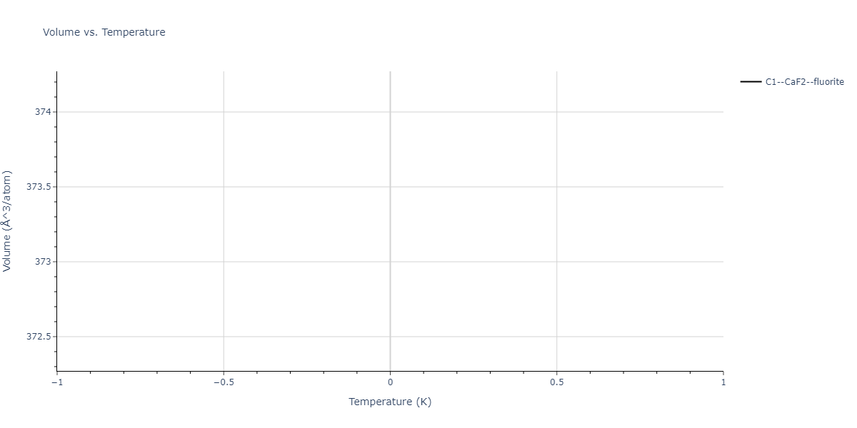2004--Zhou-X-W--Cu-Ag-Au-Ni-Pd-Pt-Al-Pb-Fe-Mo-Ta-W-Mg-Co-Ti-Zr--LAMMPS--ipr1/mdthermo.MgPb2.V