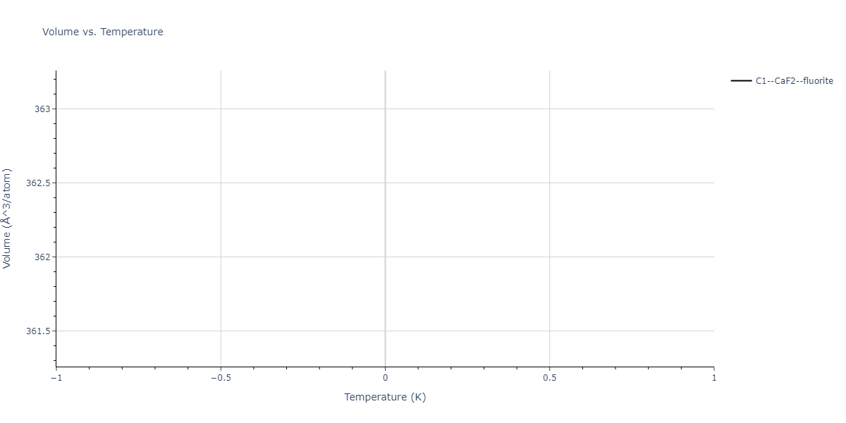 2004--Zhou-X-W--Cu-Ag-Au-Ni-Pd-Pt-Al-Pb-Fe-Mo-Ta-W-Mg-Co-Ti-Zr--LAMMPS--ipr1/mdthermo.MoPb2.V