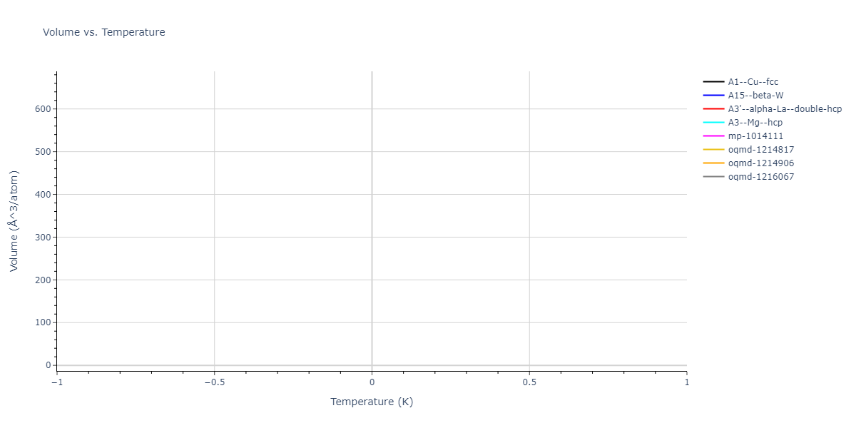 2004--Zhou-X-W--Cu-Ag-Au-Ni-Pd-Pt-Al-Pb-Fe-Mo-Ta-W-Mg-Co-Ti-Zr--LAMMPS--ipr1/mdthermo.Ni.V