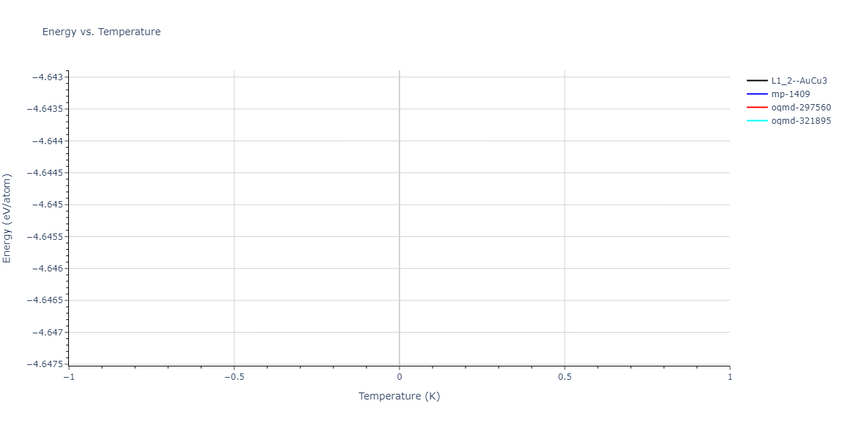 2004--Zhou-X-W--Cu-Ag-Au-Ni-Pd-Pt-Al-Pb-Fe-Mo-Ta-W-Mg-Co-Ti-Zr--LAMMPS--ipr1/mdthermo.Ni3Ti.U