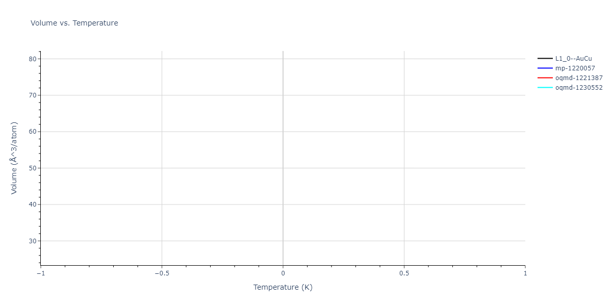2004--Zhou-X-W--Cu-Ag-Au-Ni-Pd-Pt-Al-Pb-Fe-Mo-Ta-W-Mg-Co-Ti-Zr--LAMMPS--ipr1/mdthermo.NiPd.V