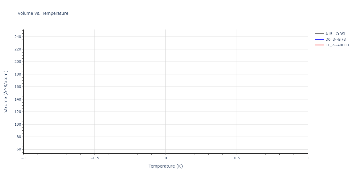 2004--Zhou-X-W--Cu-Ag-Au-Ni-Pd-Pt-Al-Pb-Fe-Mo-Ta-W-Mg-Co-Ti-Zr--LAMMPS--ipr1/mdthermo.NiW3.V