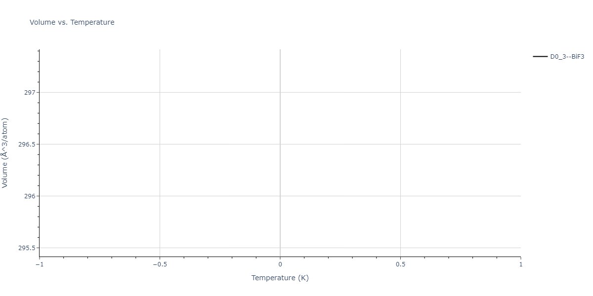 2004--Zhou-X-W--Cu-Ag-Au-Ni-Pd-Pt-Al-Pb-Fe-Mo-Ta-W-Mg-Co-Ti-Zr--LAMMPS--ipr1/mdthermo.PbPt3.V