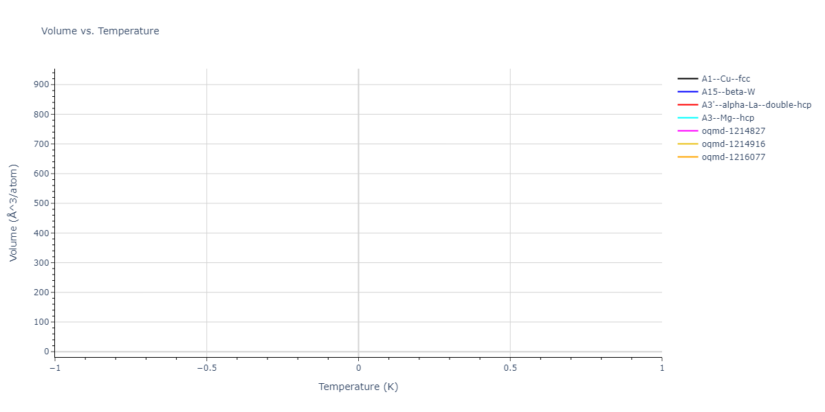 2004--Zhou-X-W--Cu-Ag-Au-Ni-Pd-Pt-Al-Pb-Fe-Mo-Ta-W-Mg-Co-Ti-Zr--LAMMPS--ipr1/mdthermo.Pt.V
