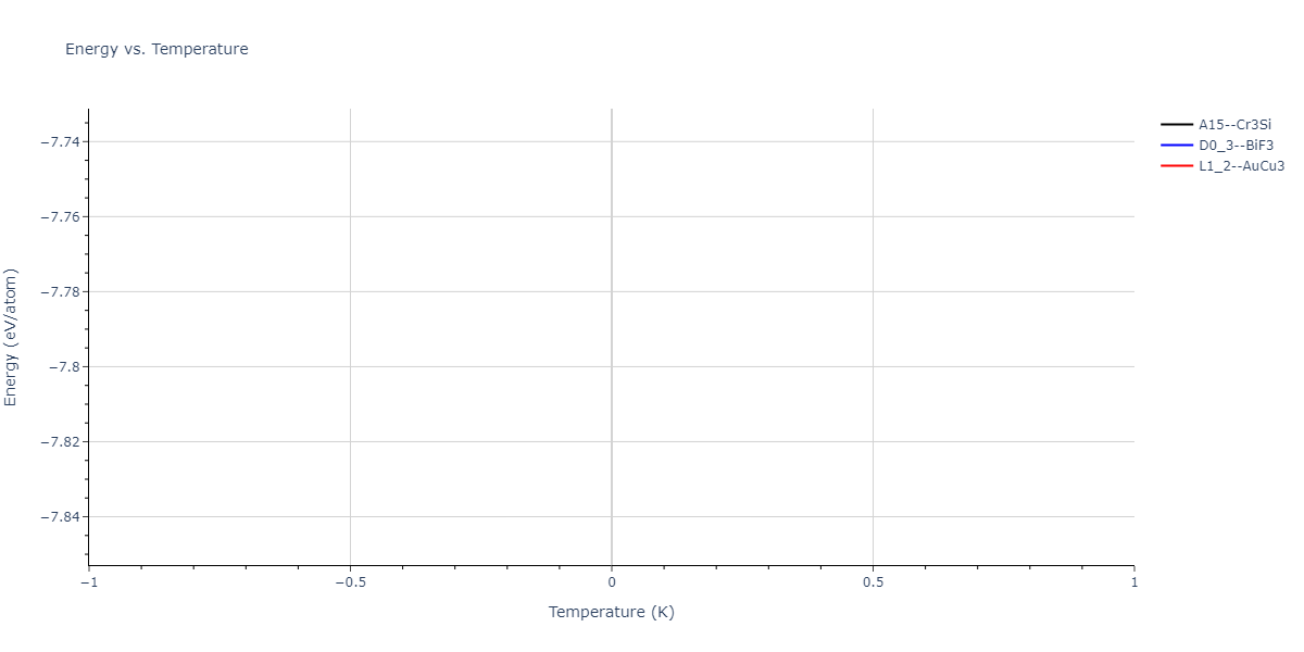2004--Zhou-X-W--Cu-Ag-Au-Ni-Pd-Pt-Al-Pb-Fe-Mo-Ta-W-Mg-Co-Ti-Zr--LAMMPS--ipr1/mdthermo.PtW3.U