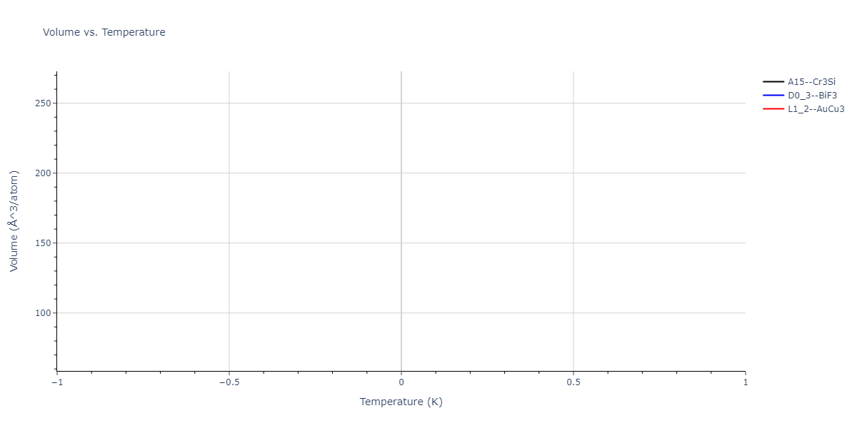 2004--Zhou-X-W--Cu-Ag-Au-Ni-Pd-Pt-Al-Pb-Fe-Mo-Ta-W-Mg-Co-Ti-Zr--LAMMPS--ipr1/mdthermo.PtW3.V