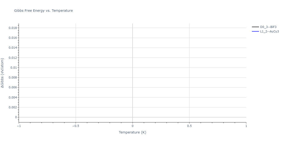 2004--Zhou-X-W--Cu-Ag-Au-Ni-Pd-Pt-Al-Pb-Fe-Mo-Ta-W-Mg-Co-Ti-Zr--LAMMPS--ipr1/mdthermo.Ti3Zr.G