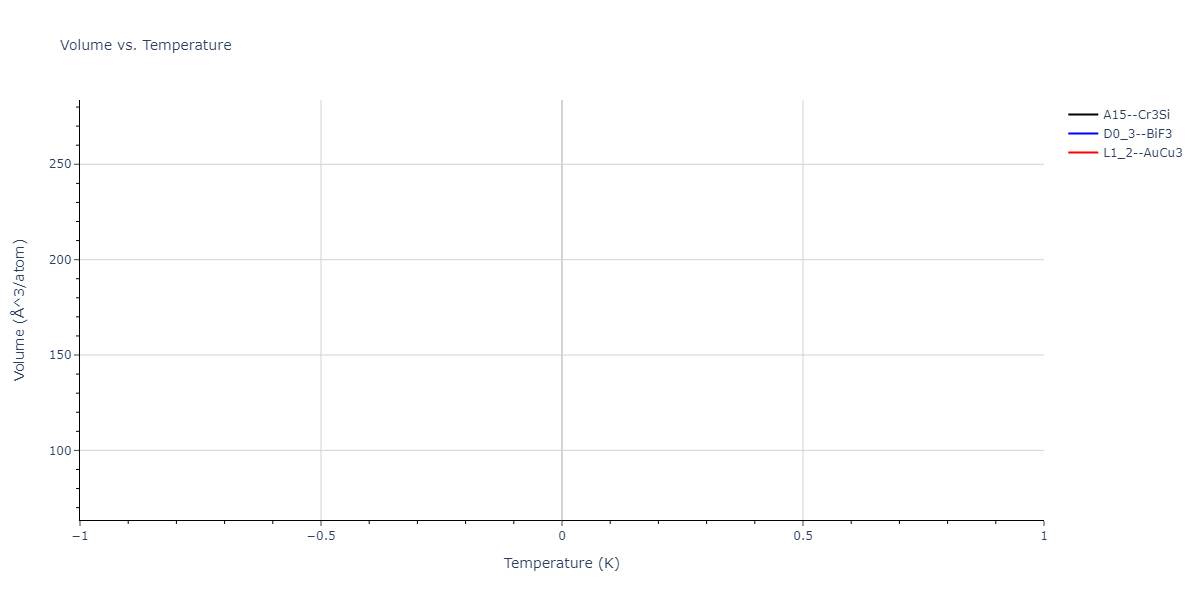 2004--Zhou-X-W--Cu-Ag-Au-Ni-Pd-Pt-Al-Pb-Fe-Mo-Ta-W-Mg-Co-Ti-Zr--LAMMPS--ipr1/mdthermo.W3Zr.V