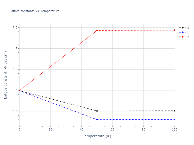 2004--Zhou-X-W--Cu-Ag-Au--LAMMPS--ipr1/mdsolid.Ag2Cu.C1--CaF2--fluorite.27d33ee4.a