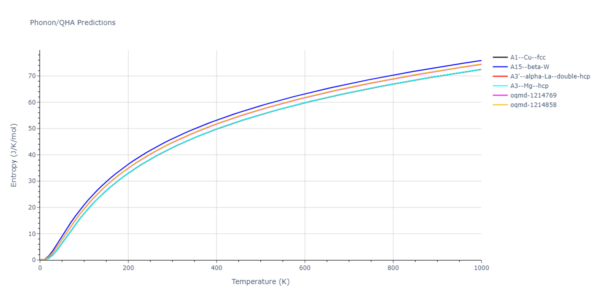 2004--Zhou-X-W--Cu-Ag-Au--LAMMPS--ipr1/phonon.Ag.S.png