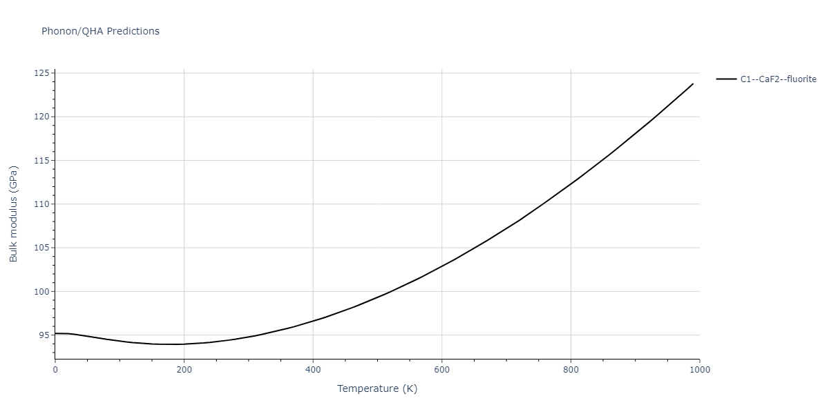 2004--Zhou-X-W--Cu-Ag-Au--LAMMPS--ipr1/phonon.Ag2Cu.B.png