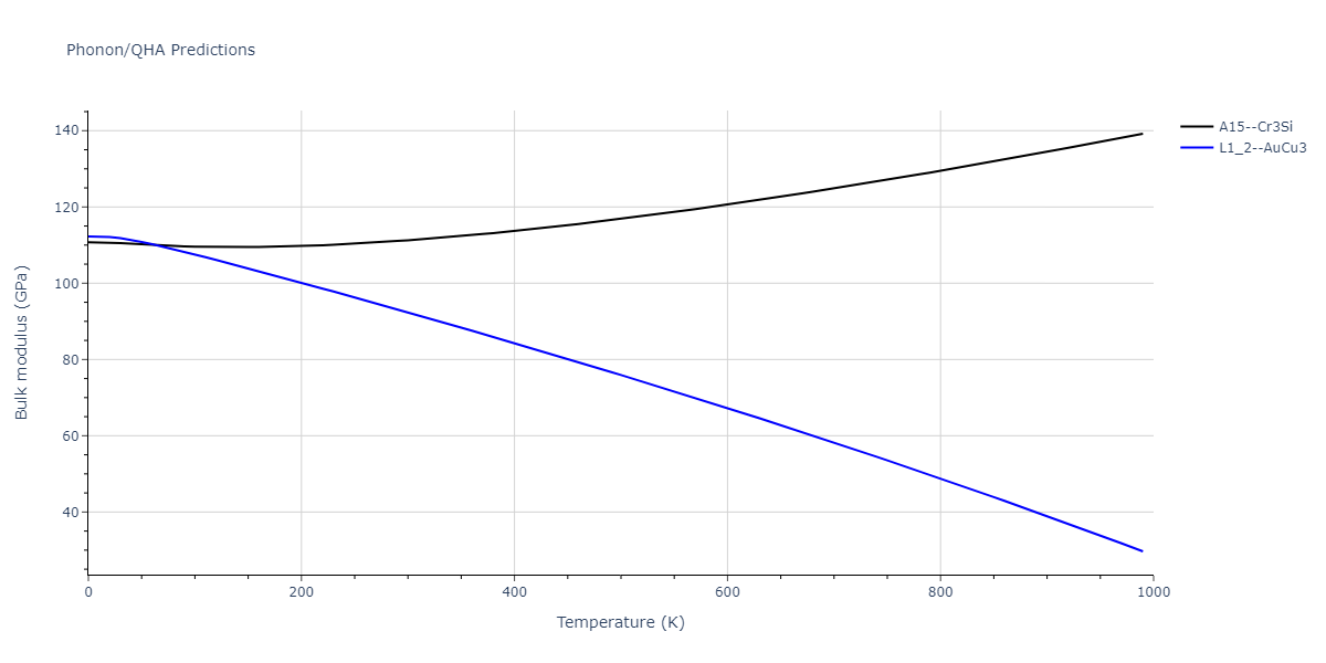 2004--Zhou-X-W--Cu-Ag-Au--LAMMPS--ipr1/phonon.Ag3Au.B.png