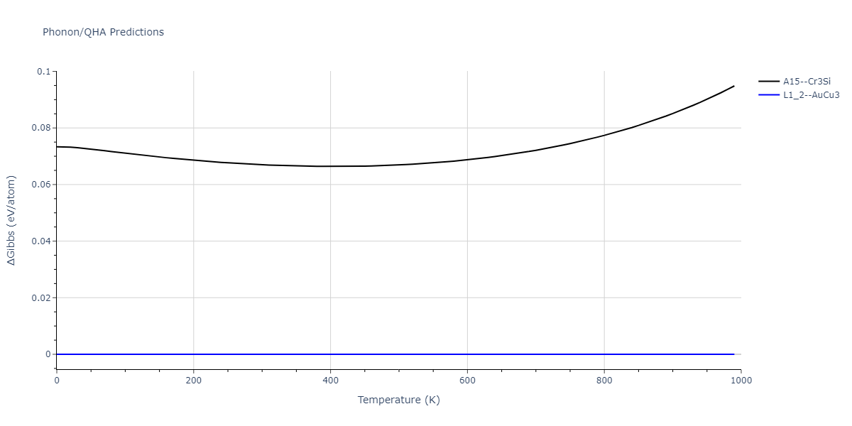 2004--Zhou-X-W--Cu-Ag-Au--LAMMPS--ipr1/phonon.Ag3Au.G.png