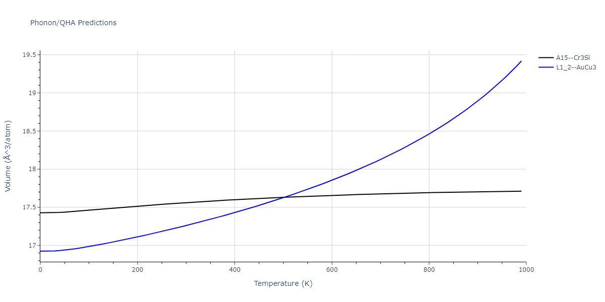 2004--Zhou-X-W--Cu-Ag-Au--LAMMPS--ipr1/phonon.Ag3Au.V.png