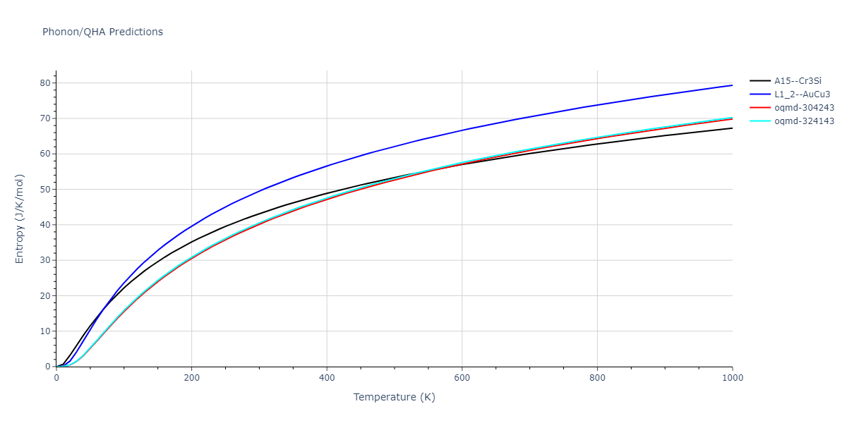 2004--Zhou-X-W--Cu-Ag-Au--LAMMPS--ipr1/phonon.Ag3Cu.S.png