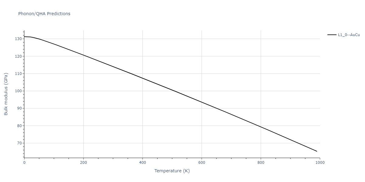 2004--Zhou-X-W--Cu-Ag-Au--LAMMPS--ipr1/phonon.AgAu.B.png