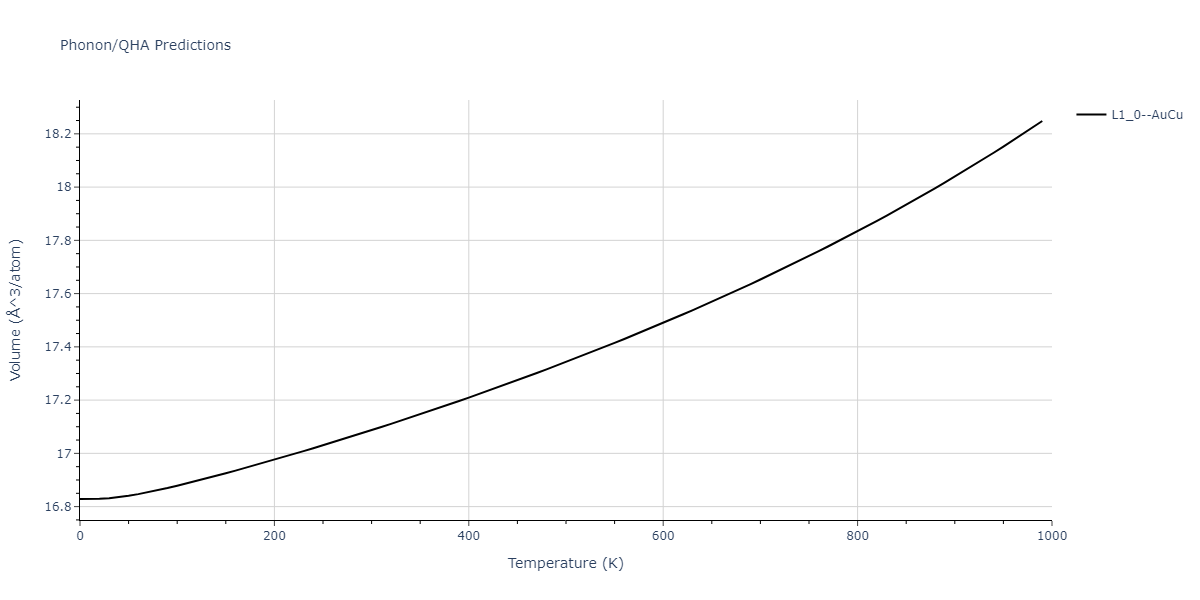 2004--Zhou-X-W--Cu-Ag-Au--LAMMPS--ipr1/phonon.AgAu.V.png