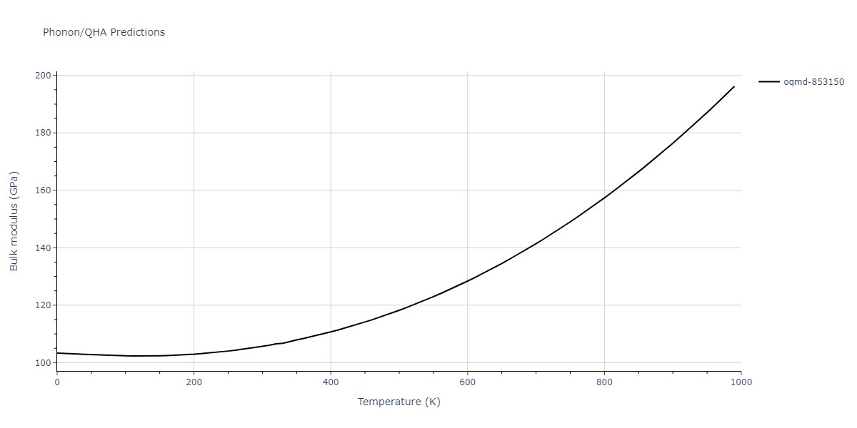 2004--Zhou-X-W--Cu-Ag-Au--LAMMPS--ipr1/phonon.AgAuCu.B.png