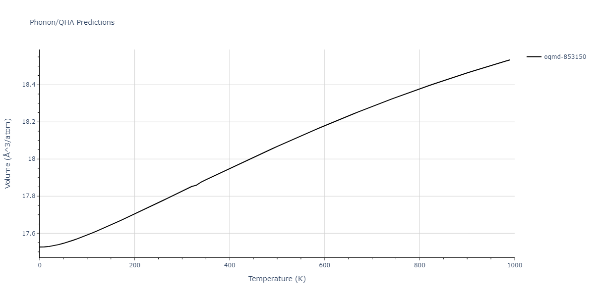 2004--Zhou-X-W--Cu-Ag-Au--LAMMPS--ipr1/phonon.AgAuCu.V.png