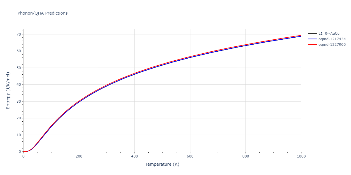 2004--Zhou-X-W--Cu-Ag-Au--LAMMPS--ipr1/phonon.AgCu.S.png