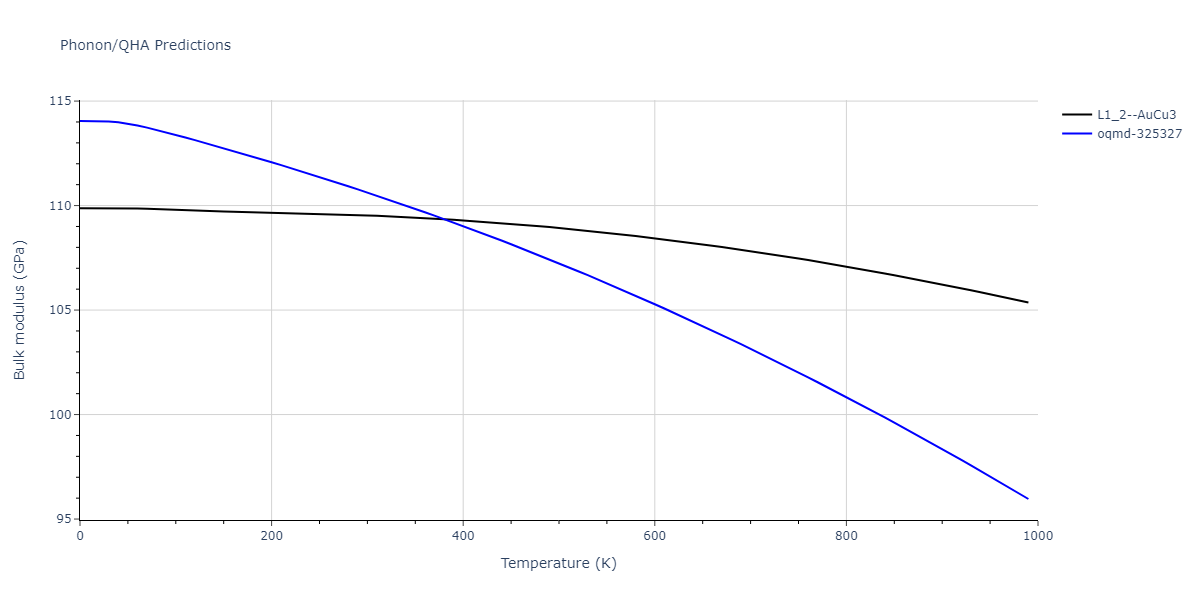 2004--Zhou-X-W--Cu-Ag-Au--LAMMPS--ipr1/phonon.AgCu3.B.png