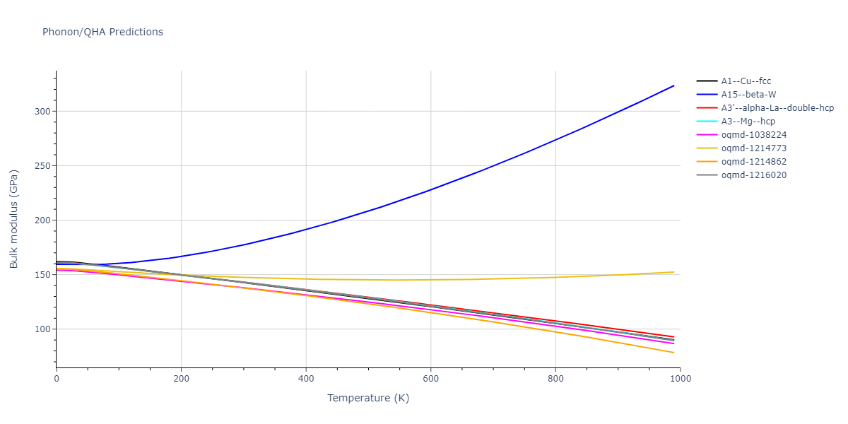 2004--Zhou-X-W--Cu-Ag-Au--LAMMPS--ipr1/phonon.Au.B.png