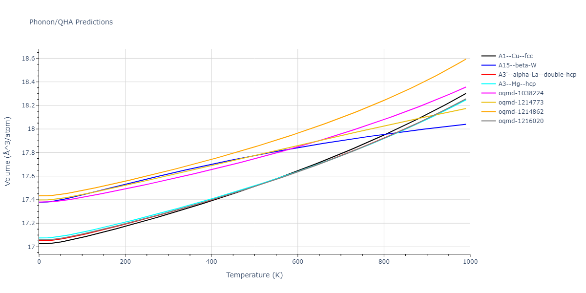 2004--Zhou-X-W--Cu-Ag-Au--LAMMPS--ipr1/phonon.Au.V.png