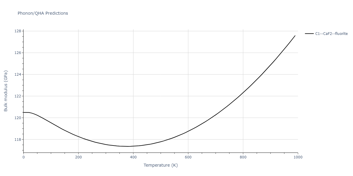 2004--Zhou-X-W--Cu-Ag-Au--LAMMPS--ipr1/phonon.Au2Cu.B.png