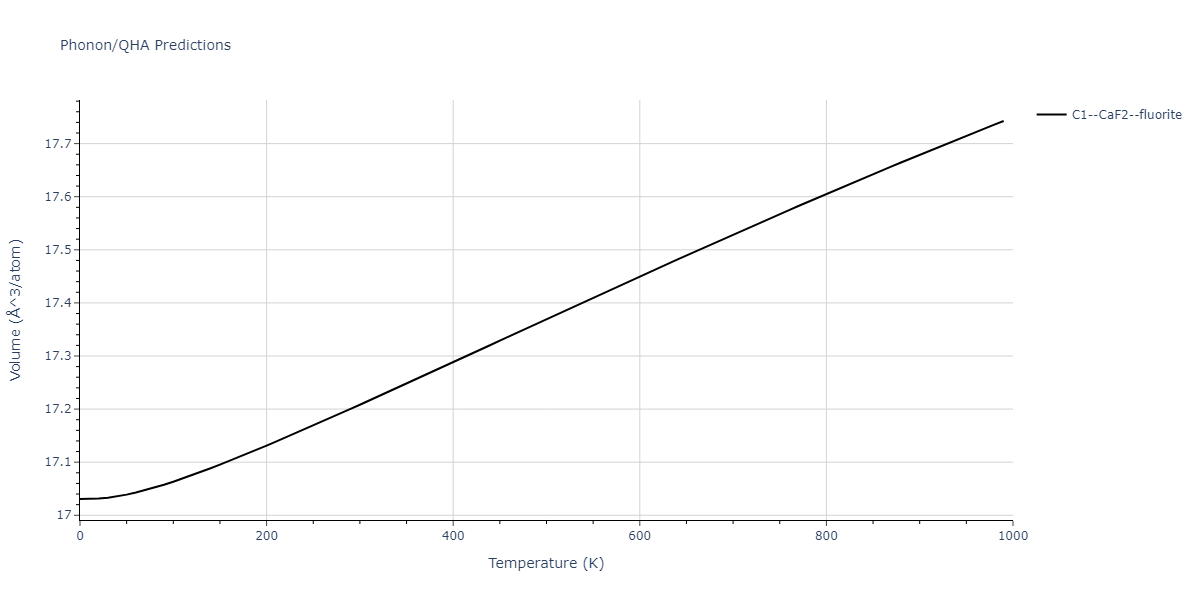 2004--Zhou-X-W--Cu-Ag-Au--LAMMPS--ipr1/phonon.Au2Cu.V.png