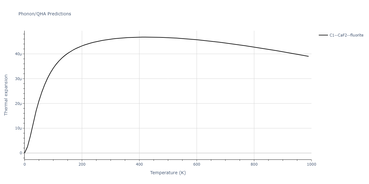 2004--Zhou-X-W--Cu-Ag-Au--LAMMPS--ipr1/phonon.Au2Cu.alpha.png