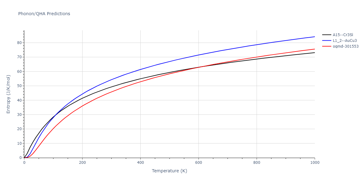 2004--Zhou-X-W--Cu-Ag-Au--LAMMPS--ipr1/phonon.Au3Cu.S.png