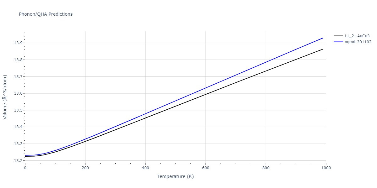 2004--Zhou-X-W--Cu-Ag-Au--LAMMPS--ipr1/phonon.AuCu3.V.png