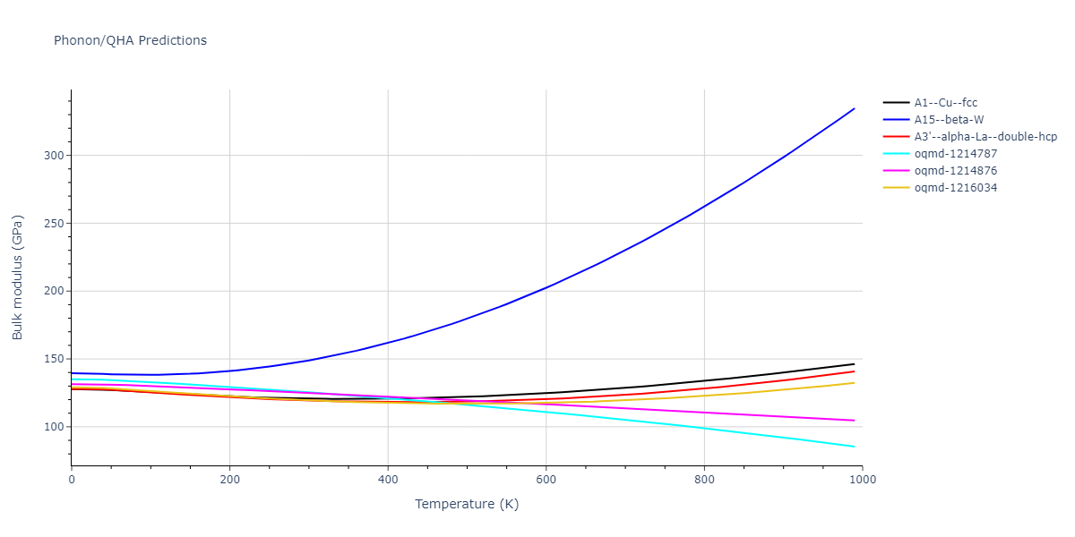 2004--Zhou-X-W--Cu-Ag-Au--LAMMPS--ipr1/phonon.Cu.B.png