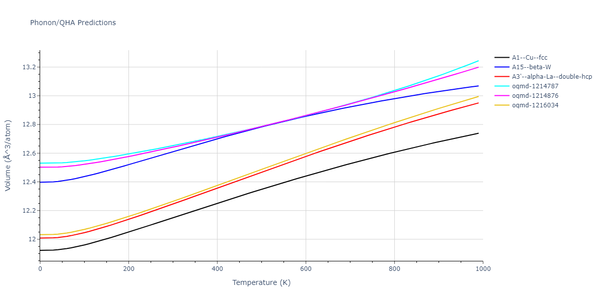 2004--Zhou-X-W--Cu-Ag-Au--LAMMPS--ipr1/phonon.Cu.V.png