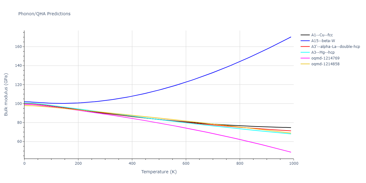 2004--Zhou-X-W--Cu-Ag-Au--LAMMPS--ipr2/phonon.Ag.B.png