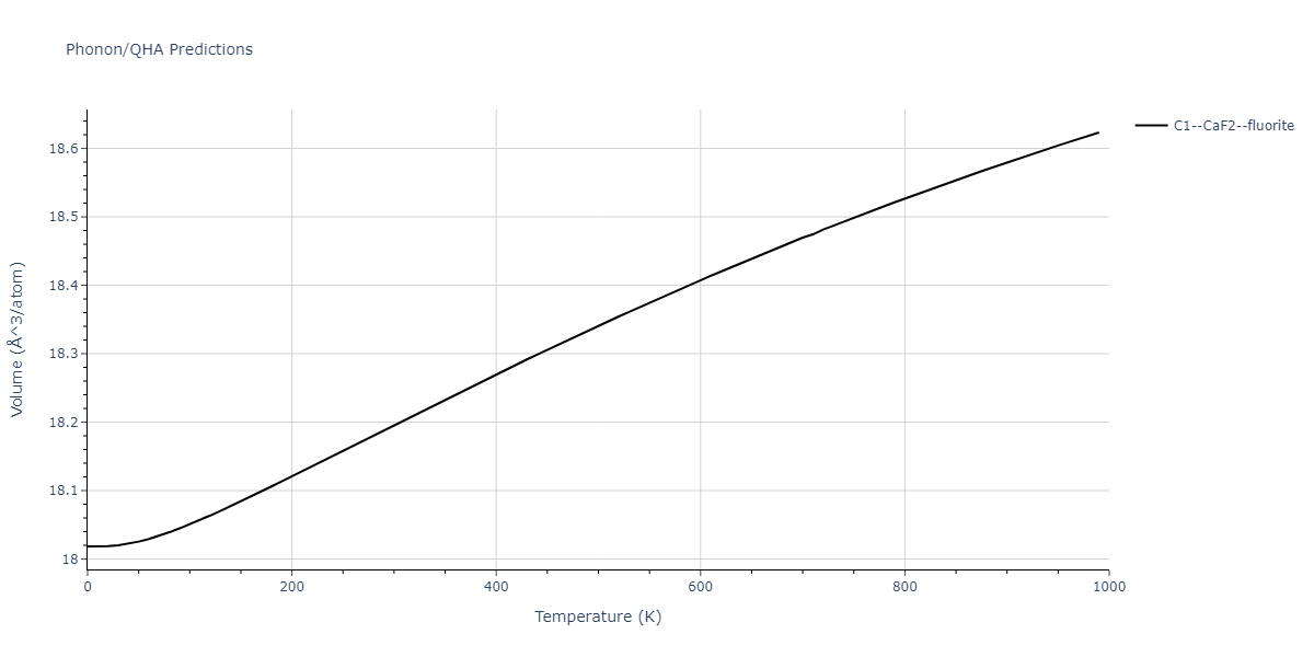 2004--Zhou-X-W--Cu-Ag-Au--LAMMPS--ipr2/phonon.Ag2Cu.V.png