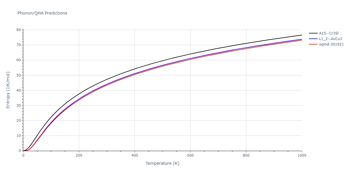 2004--Zhou-X-W--Cu-Ag-Au--LAMMPS--ipr2/phonon.Ag3Au.S.png