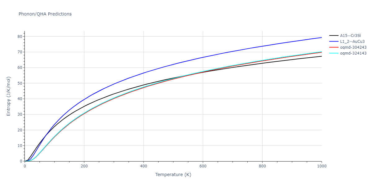 2004--Zhou-X-W--Cu-Ag-Au--LAMMPS--ipr2/phonon.Ag3Cu.S.png