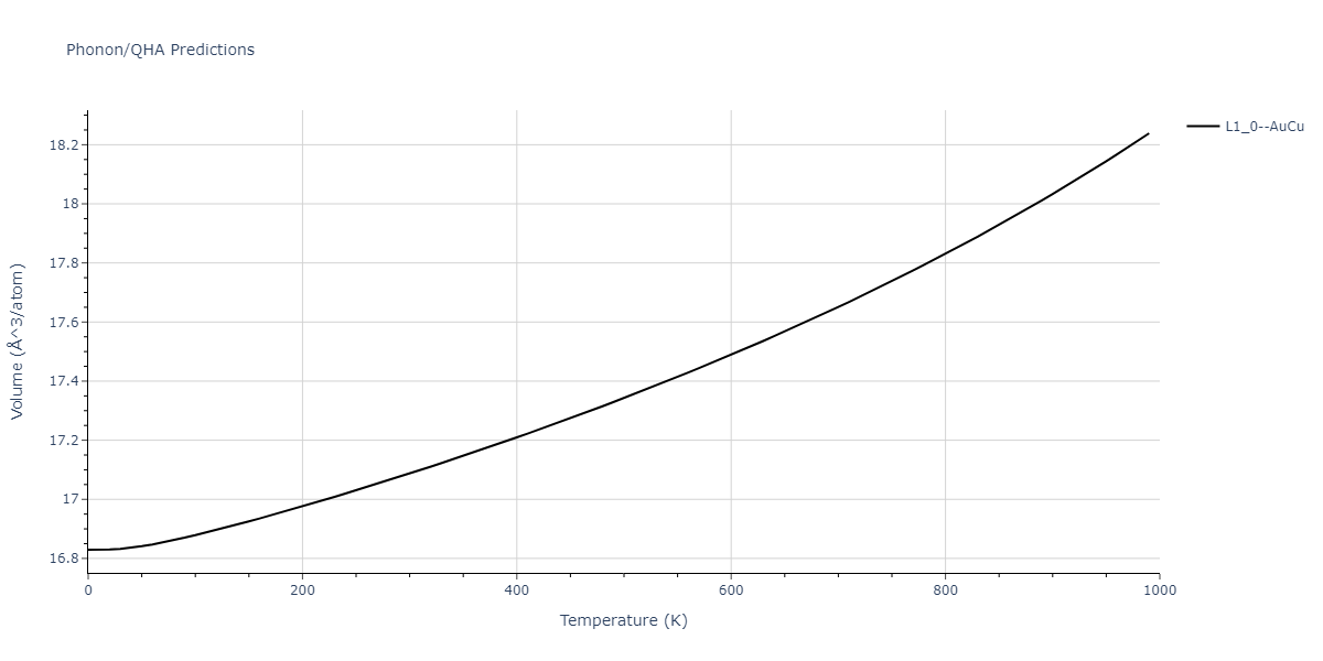 2004--Zhou-X-W--Cu-Ag-Au--LAMMPS--ipr2/phonon.AgAu.V.png