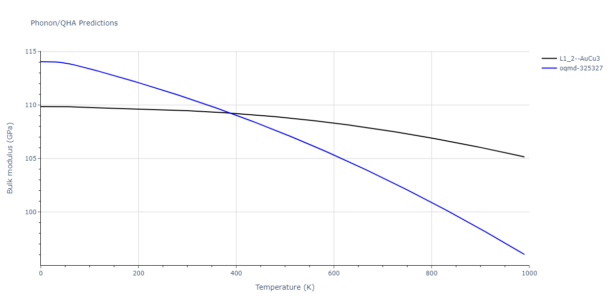 2004--Zhou-X-W--Cu-Ag-Au--LAMMPS--ipr2/phonon.AgCu3.B.png