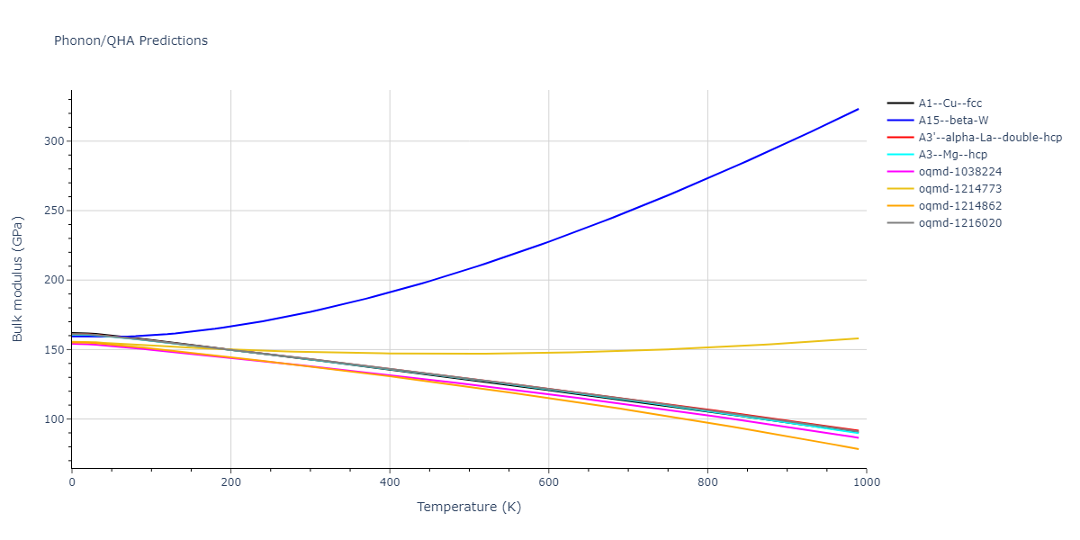 2004--Zhou-X-W--Cu-Ag-Au--LAMMPS--ipr2/phonon.Au.B.png
