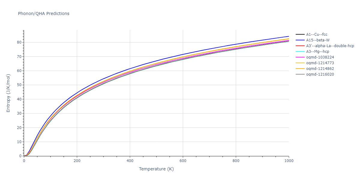 2004--Zhou-X-W--Cu-Ag-Au--LAMMPS--ipr2/phonon.Au.S.png