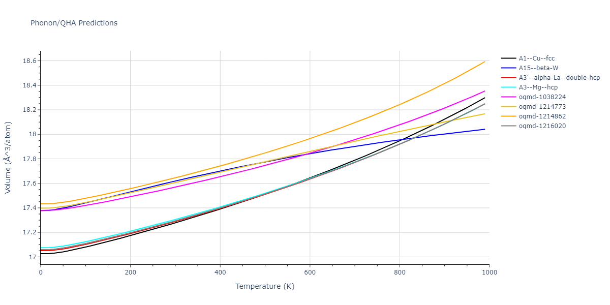 2004--Zhou-X-W--Cu-Ag-Au--LAMMPS--ipr2/phonon.Au.V.png