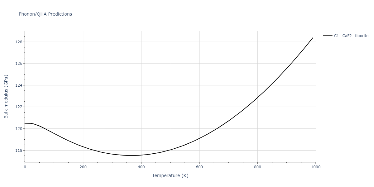 2004--Zhou-X-W--Cu-Ag-Au--LAMMPS--ipr2/phonon.Au2Cu.B.png