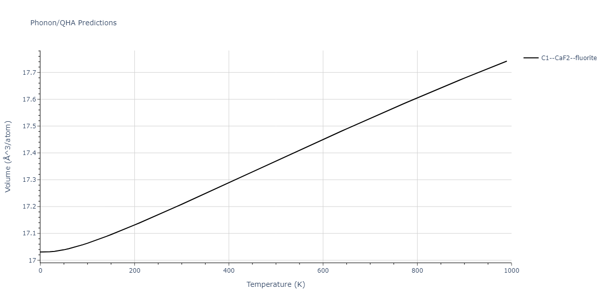 2004--Zhou-X-W--Cu-Ag-Au--LAMMPS--ipr2/phonon.Au2Cu.V.png