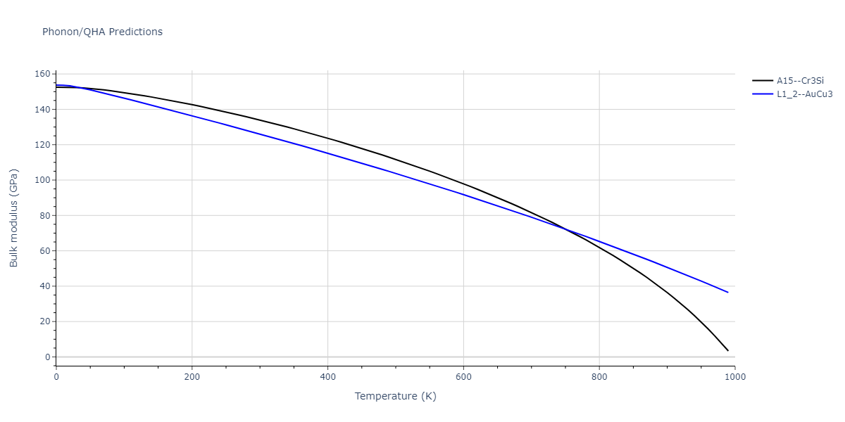 2004--Zhou-X-W--Cu-Ag-Au--LAMMPS--ipr2/phonon.Au3Cu.B.png